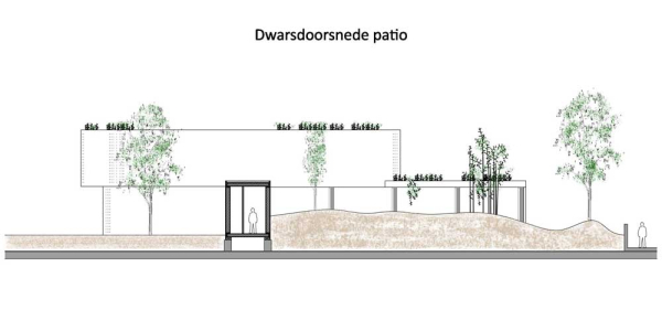 Arjen Reas Architecten - Living In Order