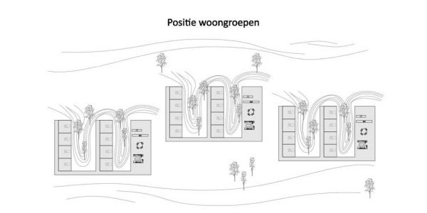 Arjen Reas Architecten - Living In Order